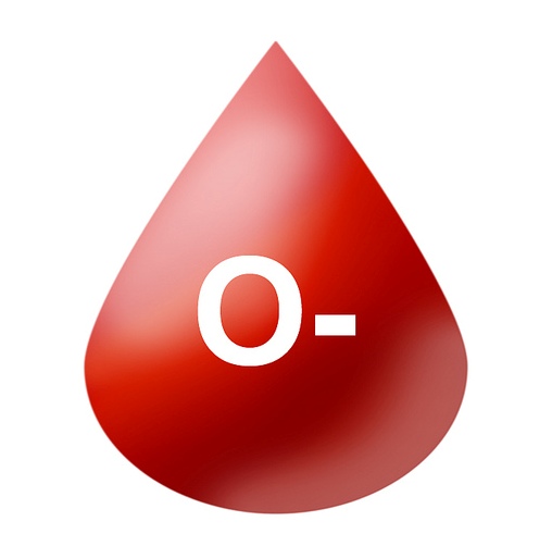 typer af blodgruppe 12