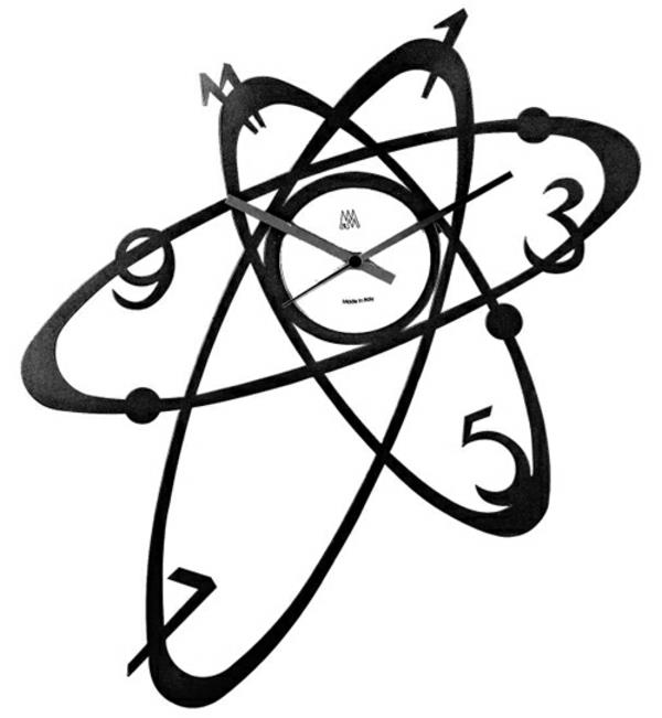 seinäkellon suunnittelu atomikuvio