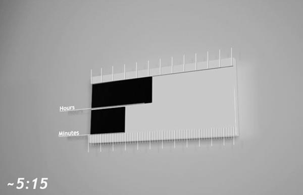 seinäkellon suunnittelu minuuttia tuntia