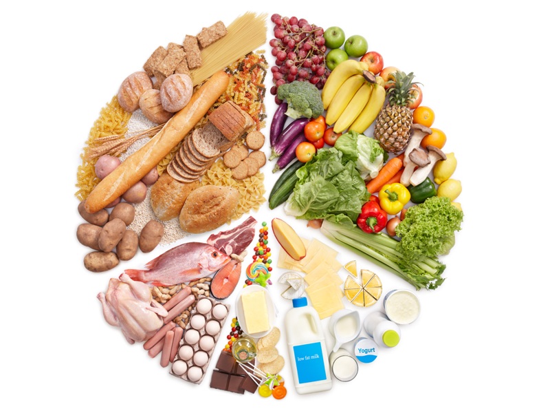 Weight Gain Diet - Hvad skal man spise og undgå