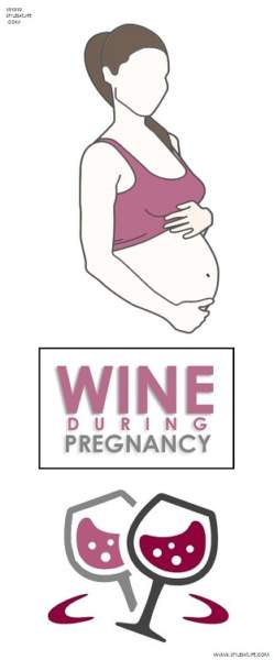 Vin under graviditeten