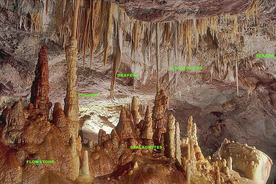 Borra-barlangok Araku-völgy-cseppkövek és sztalagmitok