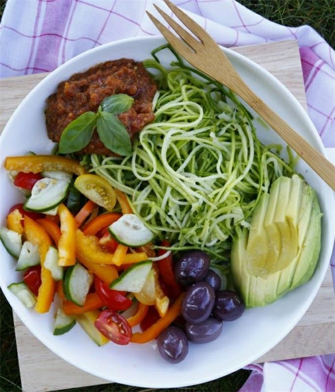 kesäkurpitsa salaatti reseptejä zuchini spagetti avokadolla ja oliiveilla